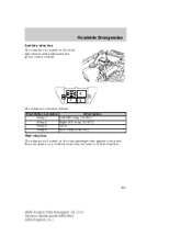 download 2004 lincoln aviator owners manual