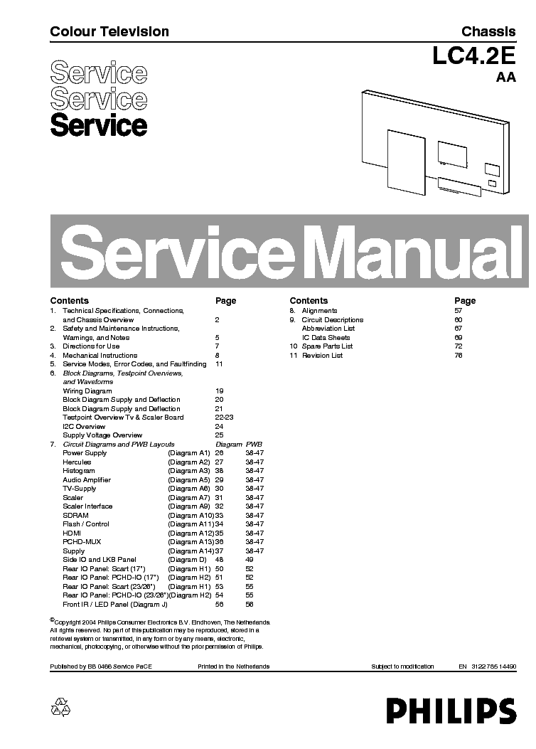 model ah-28 service manual pdf