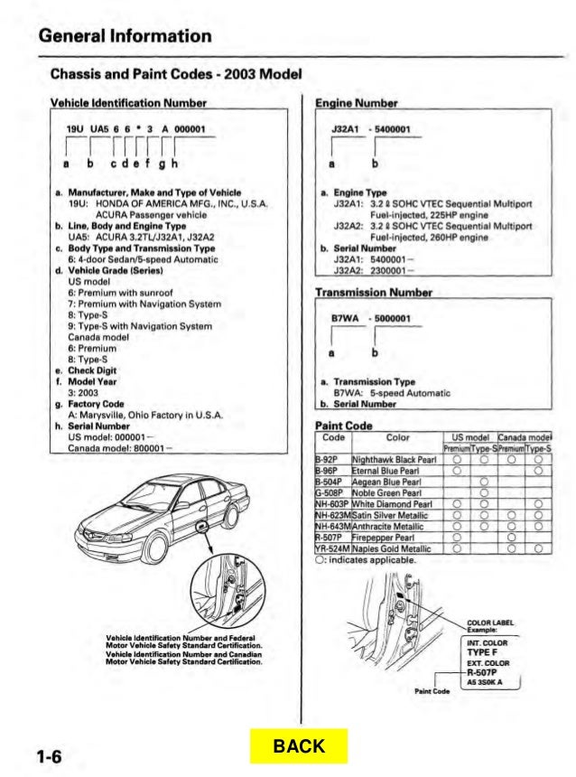 2004 acura tl repair manual pdf