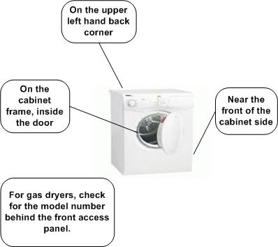 ge washer dryer model number gud24essjww manual