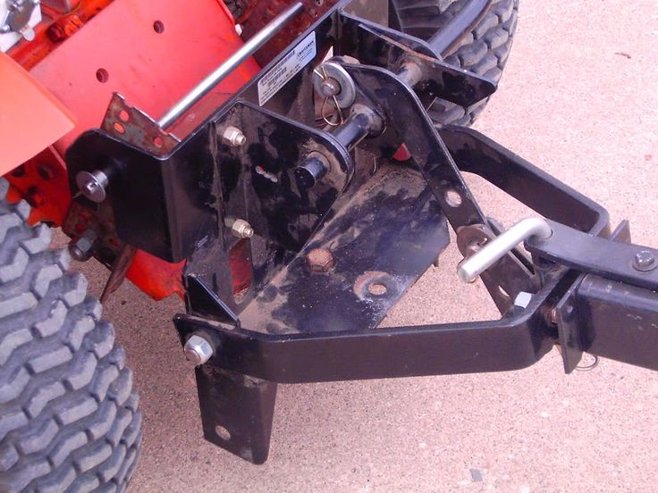 brinly model hh-150 implement hitch manual