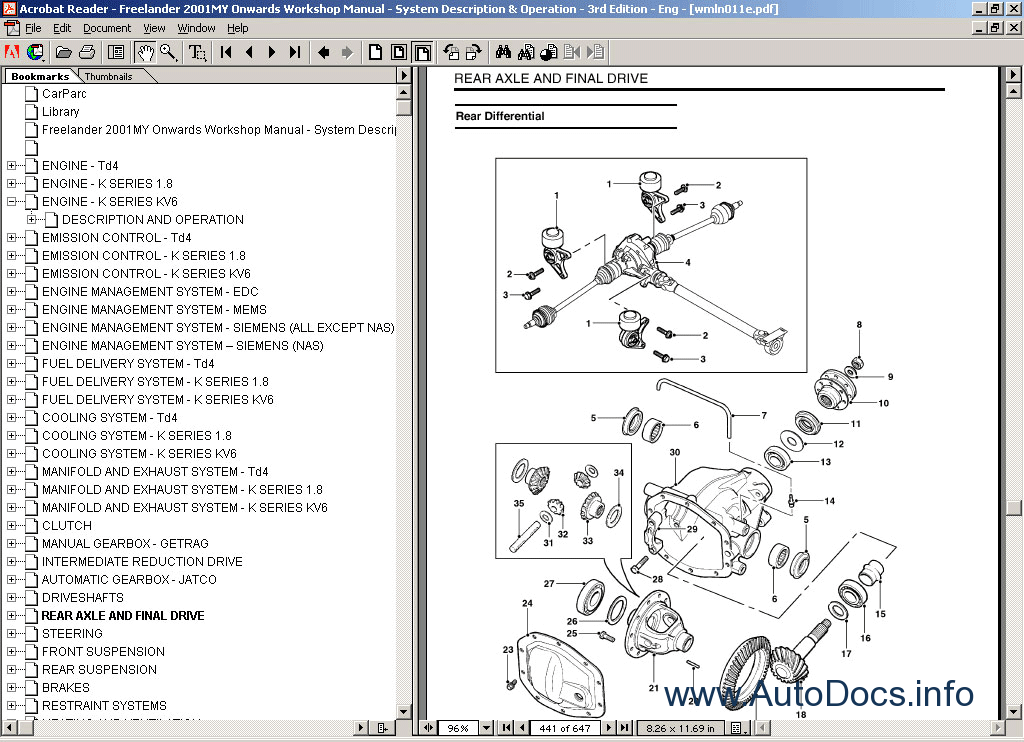 land rover rave manual download