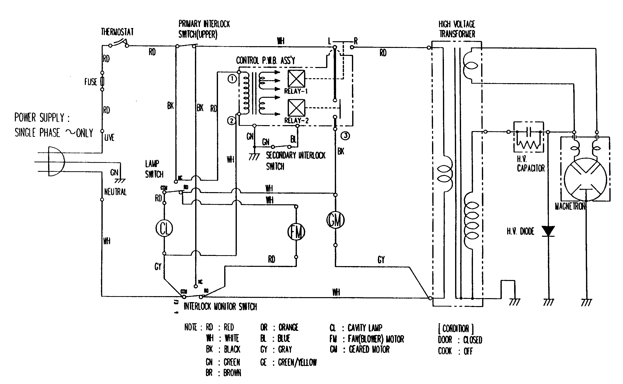 user manual for jenn air microwave model m437w04