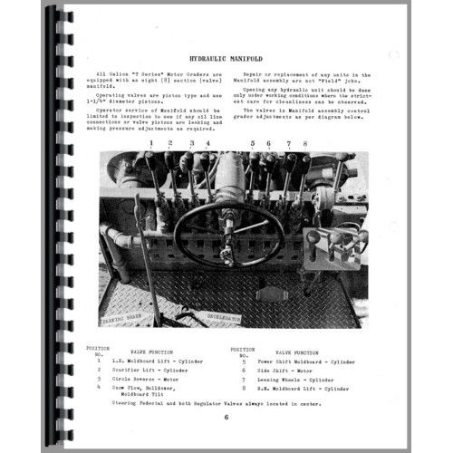 timeco model t500 users manual