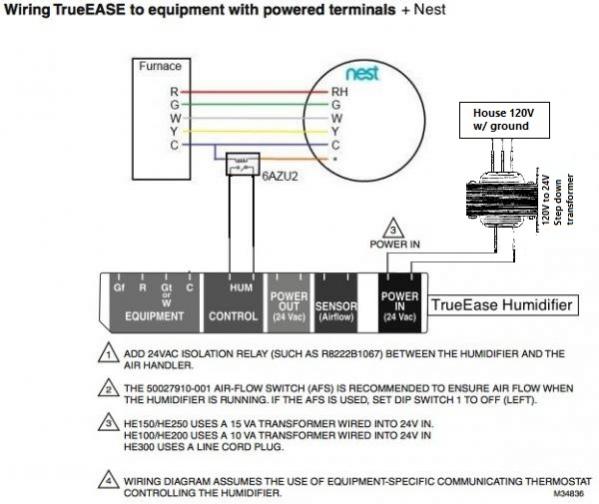 nest thermostat model 02a manual