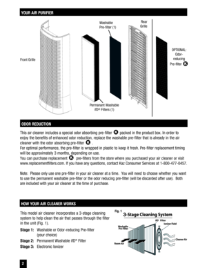 honeywell air purifier model 16200 manual